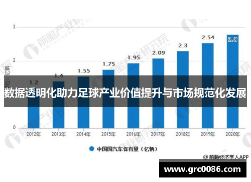 数据透明化助力足球产业价值提升与市场规范化发展