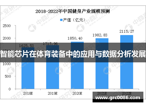 智能芯片在体育装备中的应用与数据分析发展